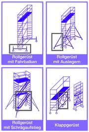Montagetechnik: Die Bühnen-Show
