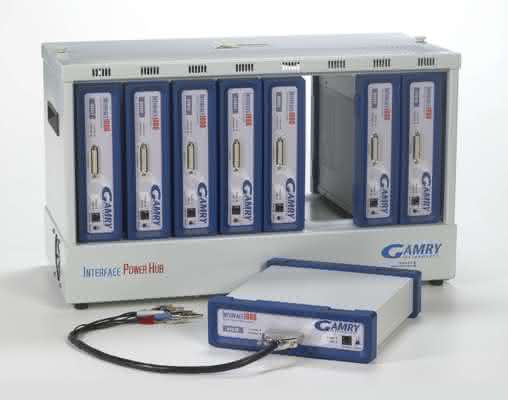News: Neuer Multikanal-Potentiostat