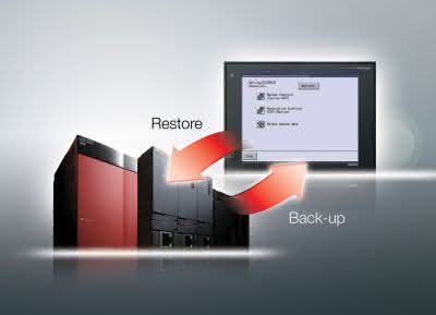 Steuerungstechnik: Backup- / Wiederherstellungsfunktion minimiert Stillstandzeiten Steuerungstechnik: Backup- / Wiederherstellungsfunktion minimiert Stillstandzeiten