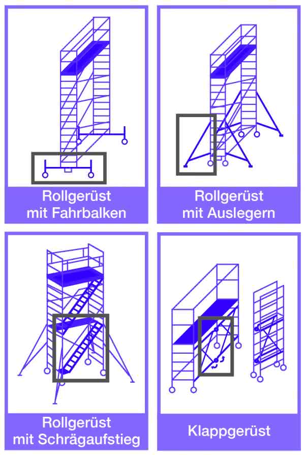 Weniger Verschleiß: Reibungsmindernde PTFE-Beschichtung für laufende Maschinen: …wie beim Spiegelei Weniger Verschleiß: Reibungsmindernde PTFE-Beschichtung für laufende Maschinen: …wie beim Spiegelei