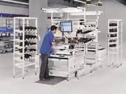 Wirtschaft + Unternehmen: Bott setzt auf Komponenten