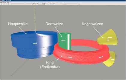 Software: Querkeilwalzprozesse schneller simulieren