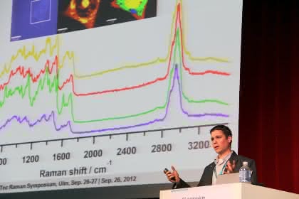 Spektroskopie: 9. Confocal-Raman-Imaging-Symposium Spektroskopie: 9. Confocal-Raman-Imaging-Symposium