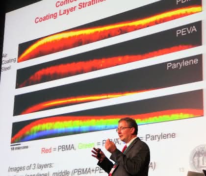 Spektroskopie: 9. Confocal-Raman-Imaging-Symposium