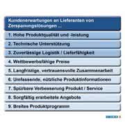 Zerspanen: Umfrage zur Lieferantenauswahl Zerspanen: Umfrage zur Lieferantenauswahl