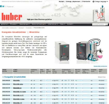 Die Internet-Adresse des Monats (August): PETER HUBER KÄLTEMASCHINENBAU GMBH Die Internet-Adresse des Monats (August): PETER HUBER KÄLTEMASCHINENBAU GMBH