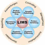 Produkt-News: Fit für LIMS - Mit Beratung zum Erfolg
