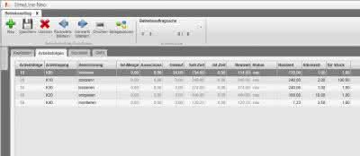 KI + Datenanalyse: Power aus der Internet-Wolke