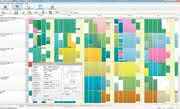 KI + Datenanalyse: Gut gerüstet