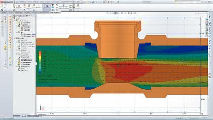 Software: Entwicklungsfluss  aus einem Guss