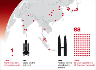 Wirtschaft + Unternehmen: Oerlikon Balzers eröffnet Beschichtungszentrum in Malaysia Wirtschaft + Unternehmen: Oerlikon Balzers eröffnet Beschichtungszentrum in Malaysia
