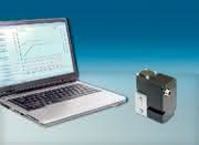 Proportional-Druckregelventil: Mit digitaler Regelung
