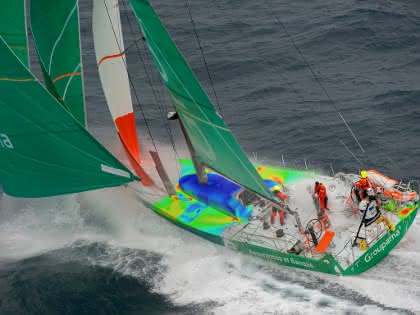 Wirtschaft + Unternehmen: CAE-Suite: Italienisches Team entwickelt siegreiche Yacht mit Hyperworks