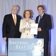 Wirtschaft + Unternehmen: Delo gehört zu Bayerns Besten Wirtschaft + Unternehmen: Delo gehört zu Bayerns Besten
