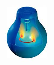 Wirtschaft + Unternehmen: Erfolgreiche Comsol  Multiphysics Konferenz