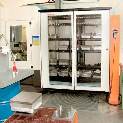 Montagetechnik: Zielvorgabe Optimierung