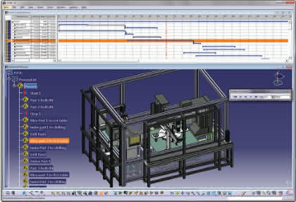 Wirtschaft + Unternehmen: Simulation: KDB Janes verifiziert komplexe Kinematiken mit Delmia-Modul CycleTime Performance Wirtschaft + Unternehmen: Simulation: KDB Janes verifiziert komplexe Kinematiken mit Delmia-Modul CycleTime Performance