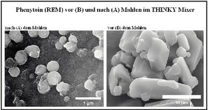 Zentrifugal-Mischer THINKY: Mahlen beeinflusst Pharmawirkstoffe