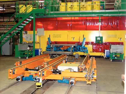 MRK + Cobots: Mechatronik  im Einsatz