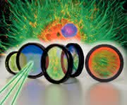 Mikroskopie: Optische Filter für Fluoreszenzanalytik
