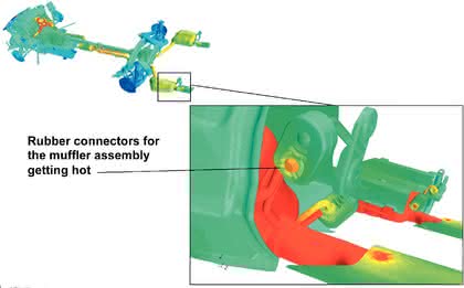Software: PLM-Integration erlaubt effizienteres Simulieren