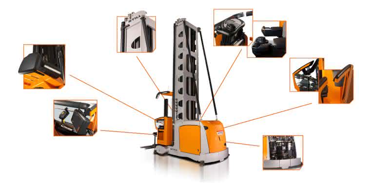 Fördertechnik: Pfadfinder im Lager Fördertechnik: Pfadfinder im Lager