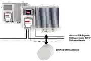 Antriebstechnik: Funktional sichere Elektroantriebe