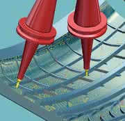 Additive Fertigung: CAD für gute Fahrten