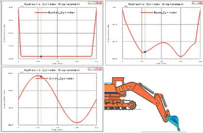 Software: NX 8: Innovative Ideen noch schneller umsetzen Software: NX 8: Innovative Ideen noch schneller umsetzen