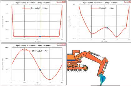 Software: NX 8: Innovative Ideen noch schneller umsetzen Software: NX 8: Innovative Ideen noch schneller umsetzen