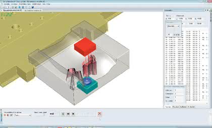 Software: PEPS-Integration in VISI V19 ist abgeschlossen