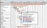 KI + Datenanalyse: Welchen Plan