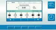 Hydraulik + Pneumatik: Im Leerlauf  arbeiten?
