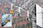 Lineartechnik: Sanft ins Tal