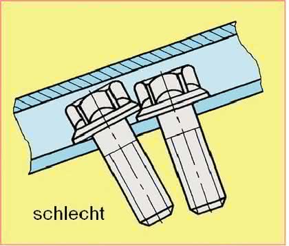 Handhabungstechnik: Benimmregeln  für Werkstücke
