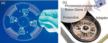 Lab-on-a-chip Design- & Foundry-Service: Assay-Automatisierung  als Dienstleistung