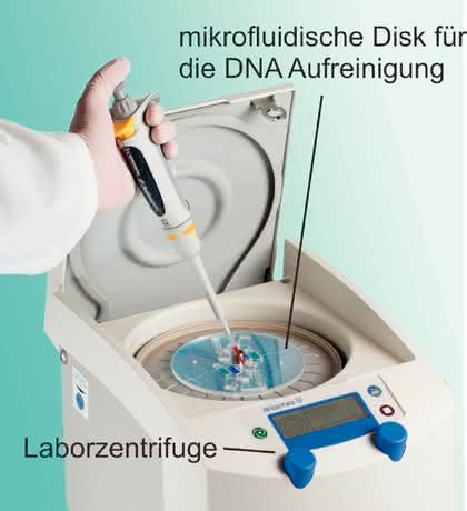 Lab-on-a-chip Design- & Foundry-Service: Assay-Automatisierung  als Dienstleistung