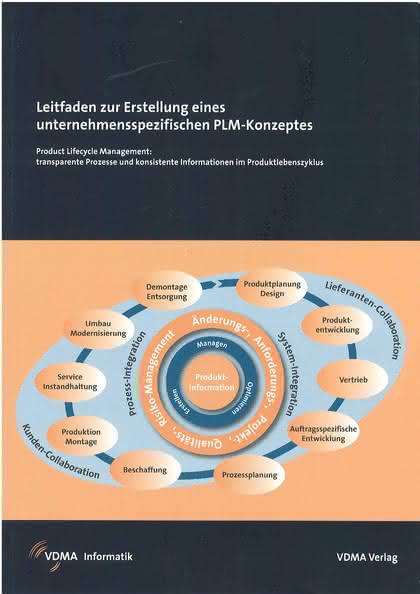 Wirtschaft + Unternehmen: Neuer PLM-Leitfaden vom VDMA erschienen Wirtschaft + Unternehmen: Neuer PLM-Leitfaden vom VDMA erschienen