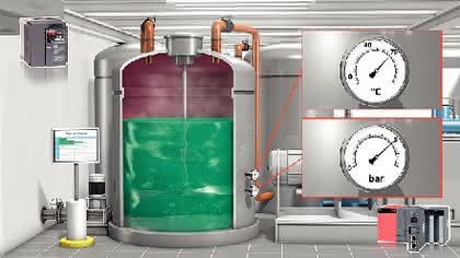 Steuerungstechnik: Die gekapselte Chargen-Steuerung Steuerungstechnik: Die gekapselte Chargen-Steuerung