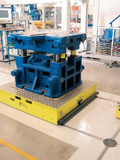 Hydraulik + Pneumatik: Richtungswechsel Hydraulik + Pneumatik: Richtungswechsel