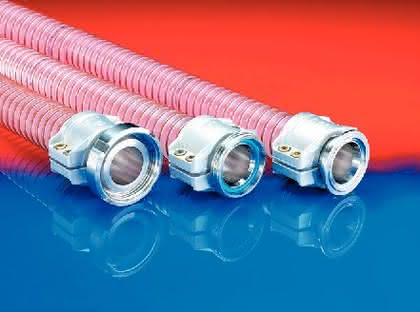 Hydraulik + Pneumatik: Für außen gewellte 
Spiralschläuche