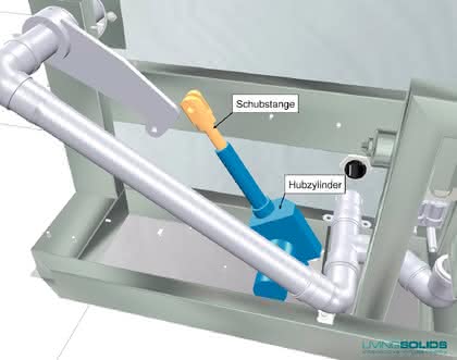 Wirtschaft + Unternehmen: Interaktive 3D-Anleitungen sind vielfältig einsetzbar Wirtschaft + Unternehmen: Interaktive 3D-Anleitungen sind vielfältig einsetzbar