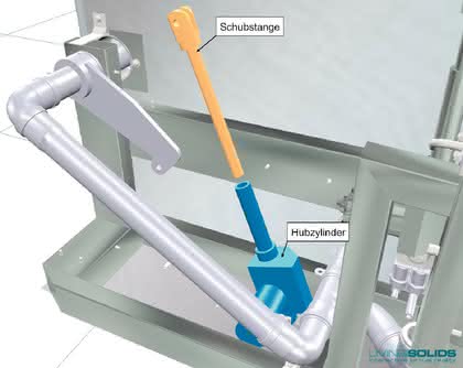 Wirtschaft + Unternehmen: Interaktive 3D-Anleitungen sind vielfältig einsetzbar Wirtschaft + Unternehmen: Interaktive 3D-Anleitungen sind vielfältig einsetzbar