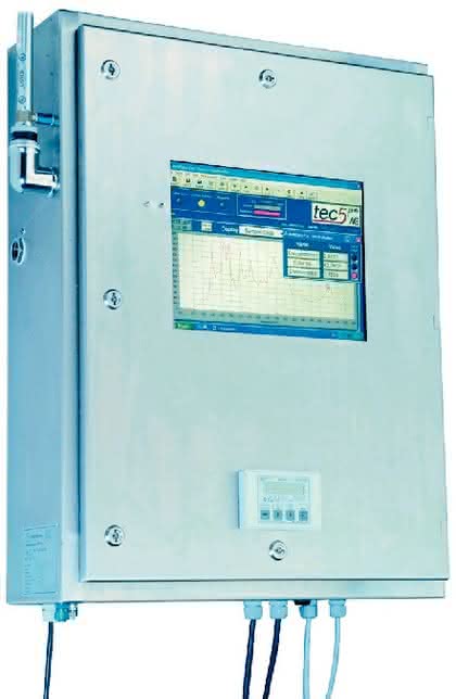 Spektrometersystem CompactSpec: Mehrkanalige UV- und NIR-Messungen im Ex-Bereich Spektrometersystem CompactSpec: Mehrkanalige UV- und NIR-Messungen im Ex-Bereich