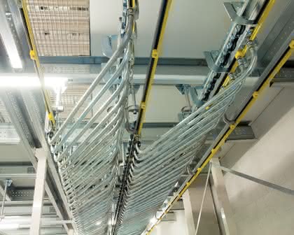 Fördertechnik: Kleider-Schieberei Fördertechnik: Kleider-Schieberei