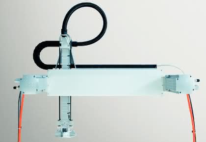 MRK + Cobots: Durchbruch bei  High-Speed-Handlings