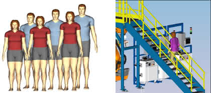 Wirtschaft + Unternehmen: Menschmodell: Siemens PLM Software spendiert Jack zusätzliche Funktionen Wirtschaft + Unternehmen: Menschmodell: Siemens PLM Software spendiert Jack zusätzliche Funktionen