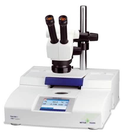 News: METTLER TOLEDO erhält "Innovations-Oscar"
