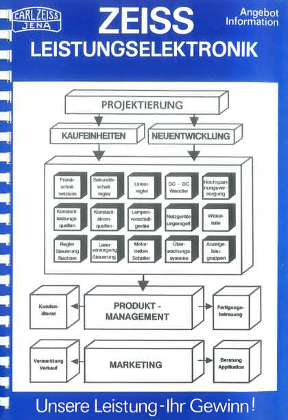 News: 20 Jahre Leistungselektronik JENA GmbH News: 20 Jahre Leistungselektronik JENA GmbH