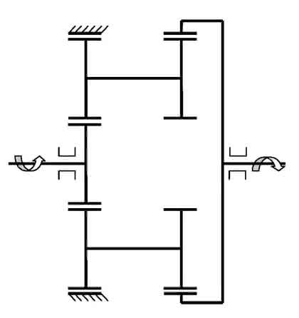Antriebstechnik: Gerader Eingriff